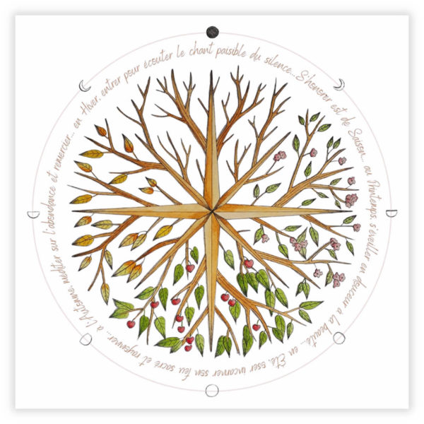 Cartes Totems – Image 7